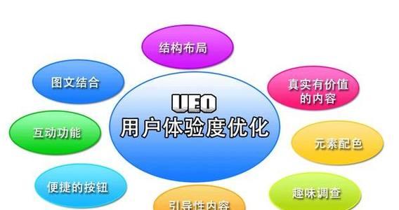 如何防止网站降级——SEO营销技巧（学会这些技巧，让你的网站排名更上一层楼！）
