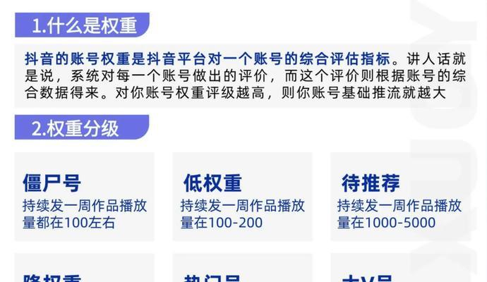 低成本高效的SEO技巧，让你的网站在搜索引擎排名前列（用这些简单却有效的SEO技巧，让你省钱又省力）
