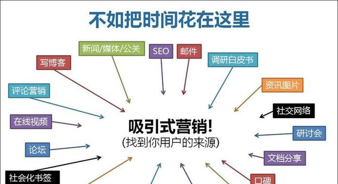从细节出发，做好网站SEO（掌握关键细节，让网站排名更上一层楼）