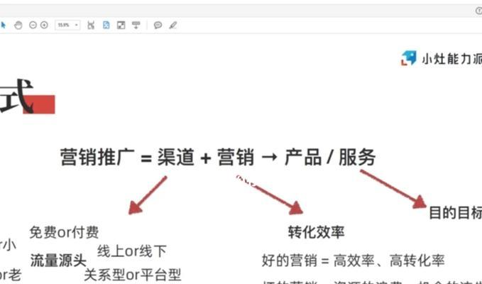 如何打造成功的营销型网站（维护和运营的重要性及关键策略）