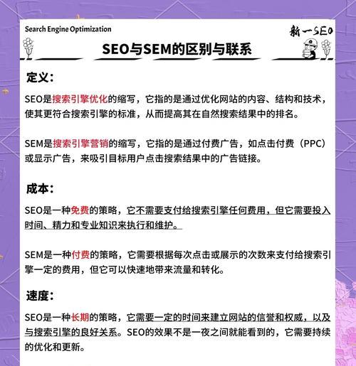 流量并非SEO的真正目标（从流量到转化，SEO优化的关键）