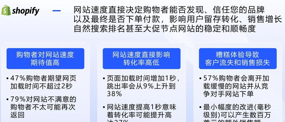 网站外部链接优化的注意事项（提高网站链接质量，增加流量与排名）