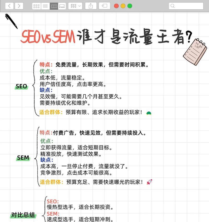 SEO与SEM在网络营销中的应用（提高网站排名和增加点击率的利器）
