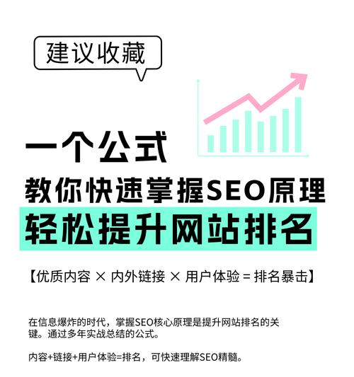 如何优化推广网站？（15个技巧让您的网站成为用户心中的首选。）