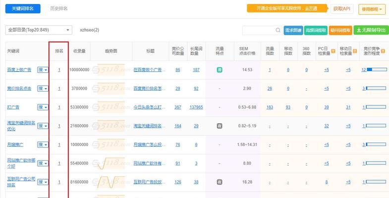 提高网站内页权重的有效方法（深入解析内页权重提升的技巧和策略）
