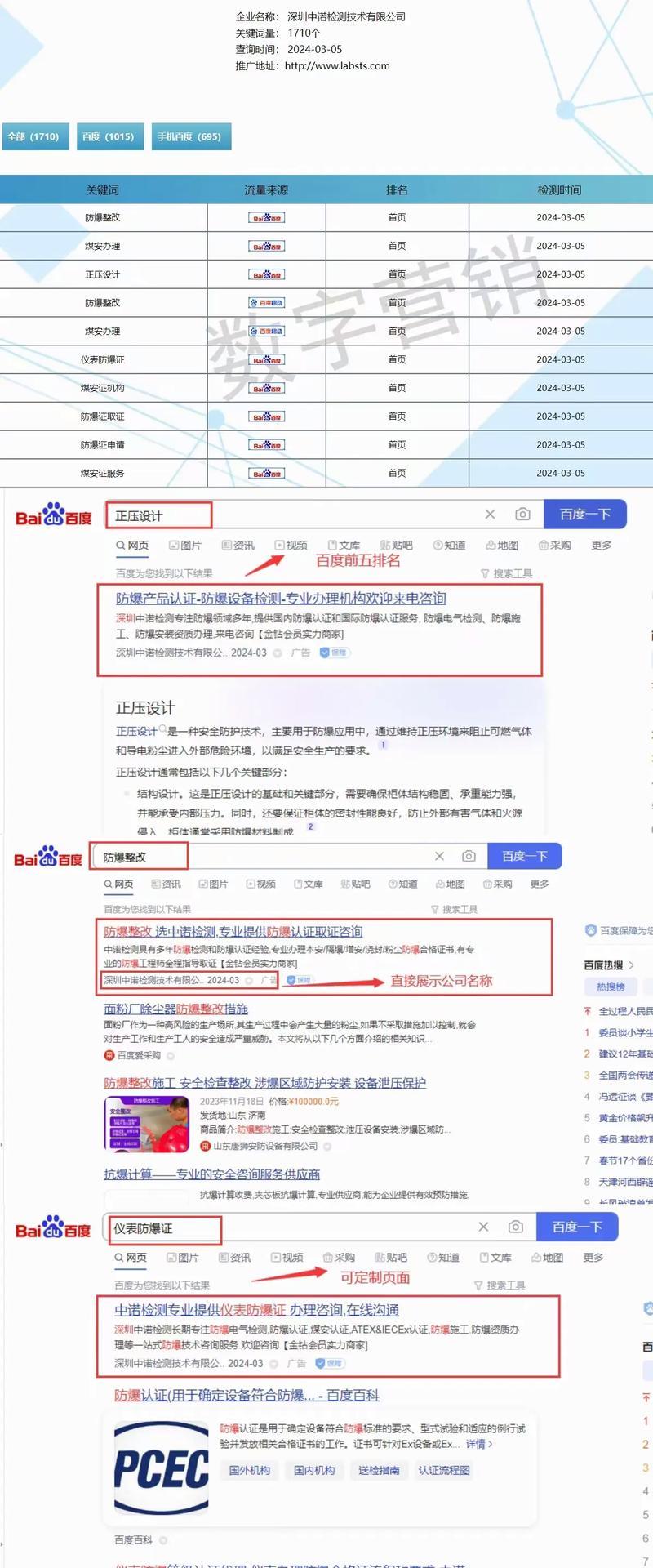 通过定量变化提高搜索引擎排名（如何利用定量数据优化网站排名）