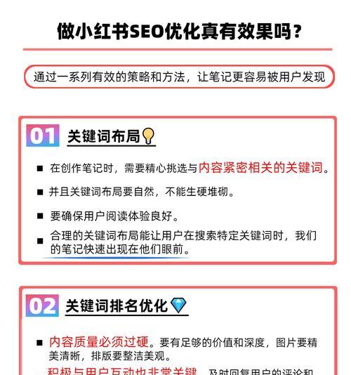 百度优化快速排名攻略（打造优质网站，提高搜索引擎排名）