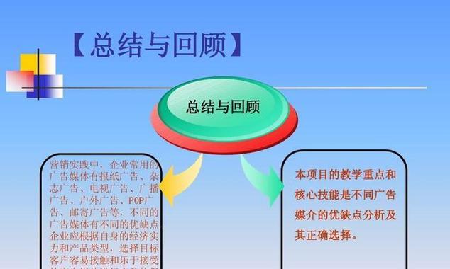 SEO优点解析——为什么每个网站都需要SEO优化？（深入了解SEO的优点和价值，提升你的网站排名与曝光率）
