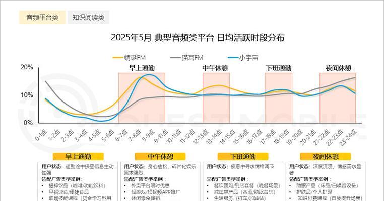从营销型网站到盈利（解析网络营销的盈利模式，帮你拓展商业视野）