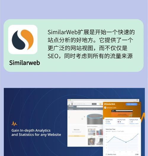 如何进行上线前的基础网站优化？（掌握SEO技巧，提升网站排名）