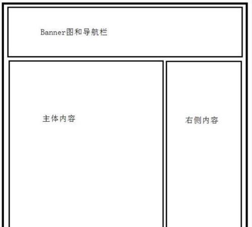 文本布局对SEO的影响：优化网页排名的重要因素