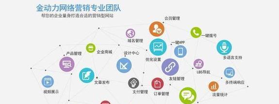 如何通过SEO优化提升企业网站竞争力？