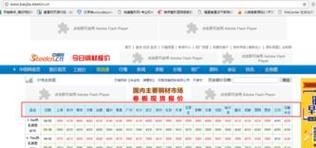 关于网站主题文章的收录（如何优化文章让其被快速收录）