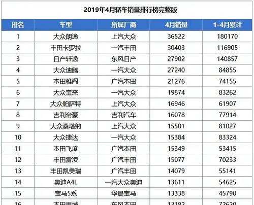 如何稳定网站排名（浅析如何避免排名波动）