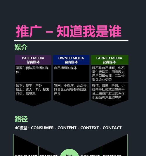 营销型网站与普通网站的区别（如何打造一个成功的营销型网站）