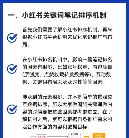 如何合理布局，提高文章质量（的重要性与合理布局方法）