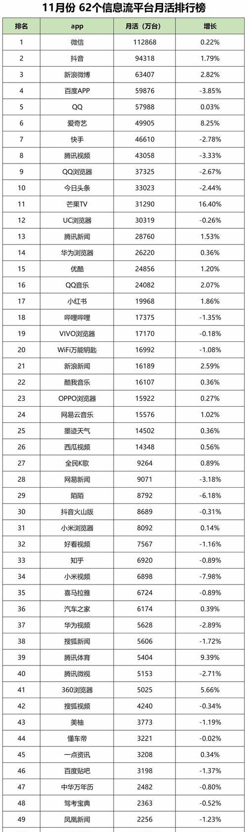 如何进行网络优化营销，以提高排名？（有效方法和技巧分享，提升网站的可见度和流量）