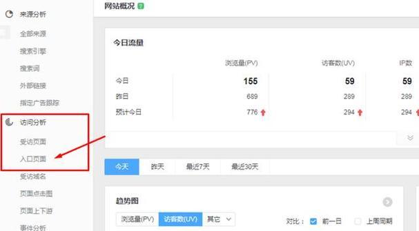 如何检测网站跳出率是否正常？