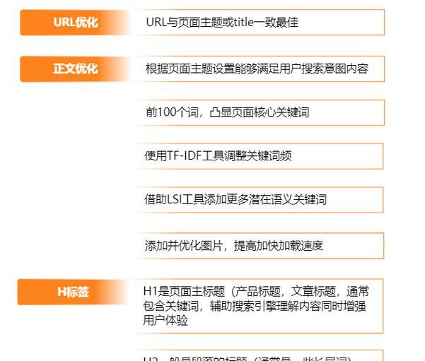 如何进行SEO优化？（从研究到内容优化）