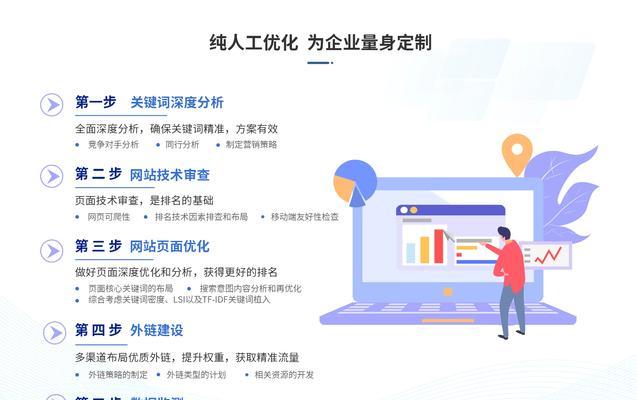 如何进行SEO优化？（从研究到内容优化）