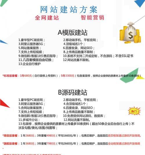网站排名不稳定的原因与解决方法（揭秘导致网站排名波动的15个因素）