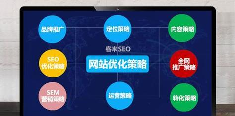 如何优化传统企业新网站建设初期的网站？（以提高用户体验和SEO效果为目标的优化方法）