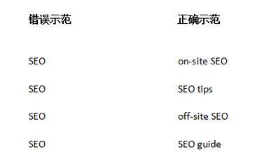 从锚文本看SEO优化的技巧（掌握锚文本的使用技巧，提升网站排名）