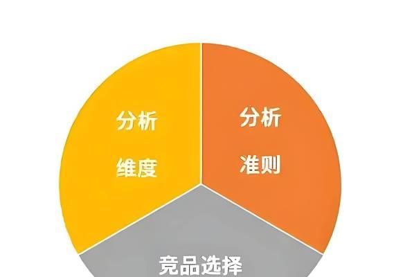 如何制定有效的网站长尾词优化策略？（掌握长尾的优势与挑战，精准定位目标受众）