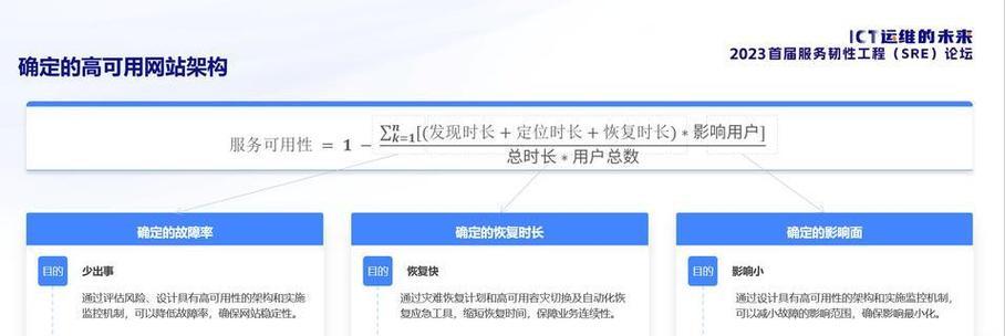 影响网站SEO优化效果的主要因素（探究影响SEO优化的因素，提升网站排名）