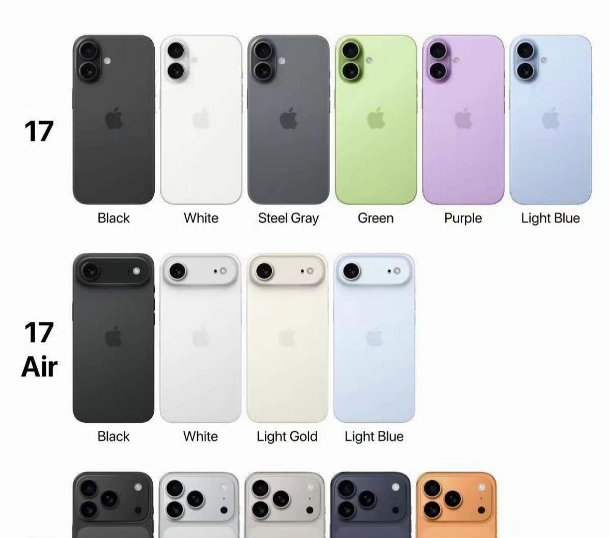 3200！iPhone16价格迎来新低17系列或涨价iPhone迎来里程碑