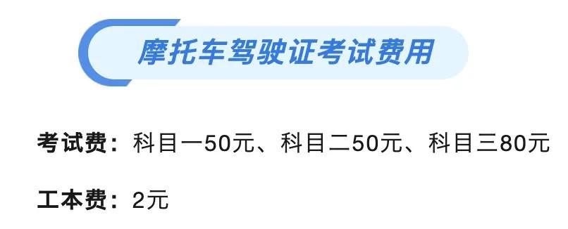 持C1驾驶证有福了！只需100多，二三四轮都能驾驶，上路不罚不扣