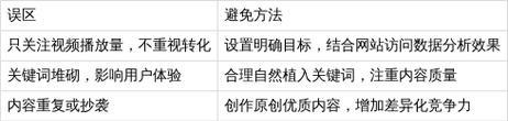 拼多多优惠券怎么领取？领取后如何使用？