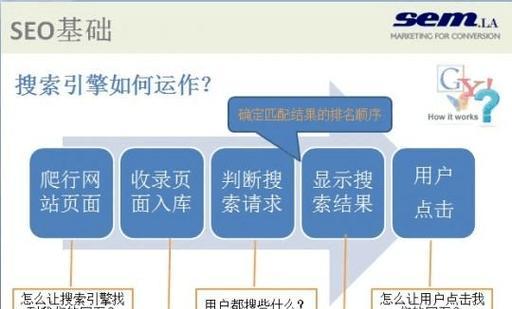 拼多多不能取消订单吗？遇到问题怎么办？