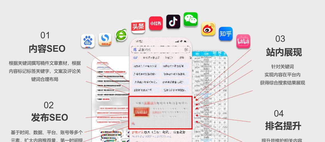 提升萍乡SEO转化率的有效方法（通过优化页面设计和内容营销，提高网站转化率）
