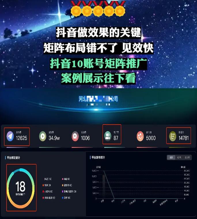 SEO优化推广对企业的价值（如何通过SEO优化推广提升企业竞争力）