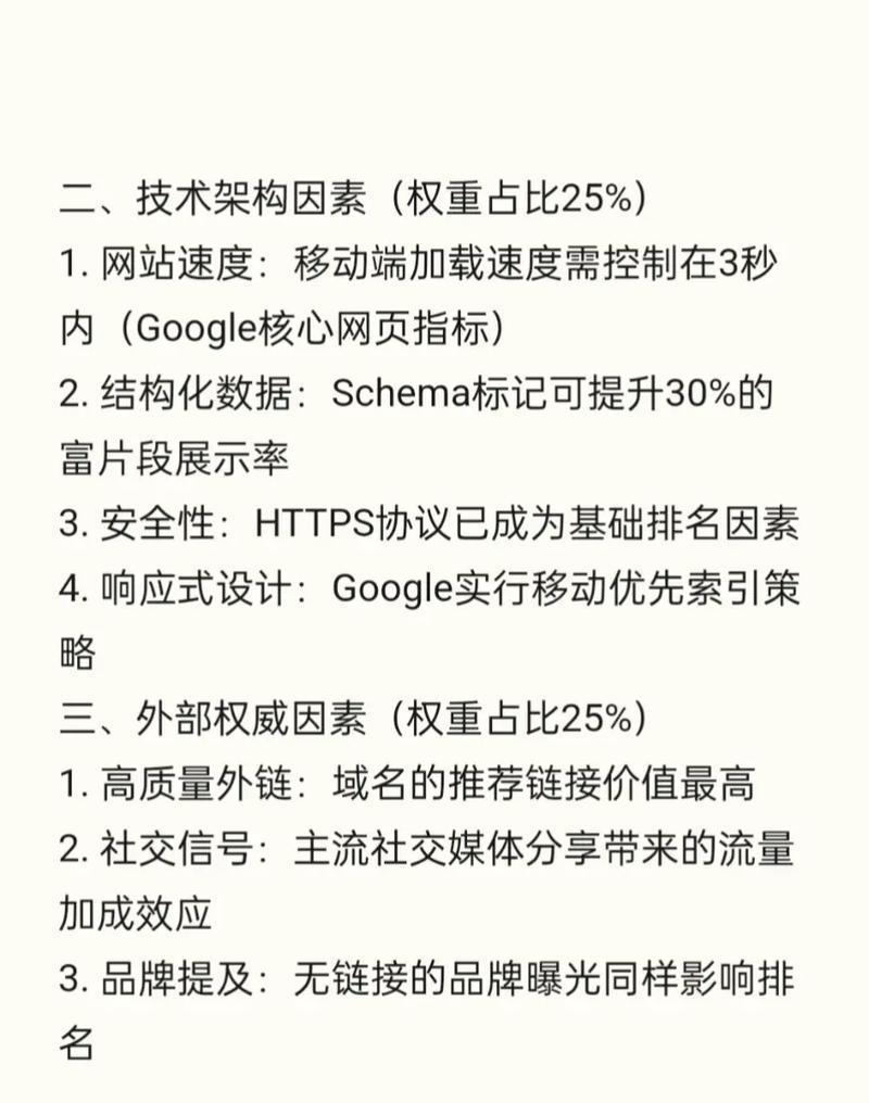 搜索引擎优化中的“刷指数”现象（如何避免过度追求指数，实现真正的优化）