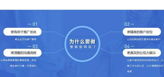 如何通过共享优化软文提升网站流量（分享6种共享方式，让你的优化软文更具传播力）