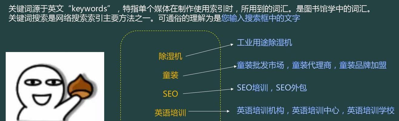 网站优化指南（从研究到页面优化，一步步教你如何做好网站SEO）