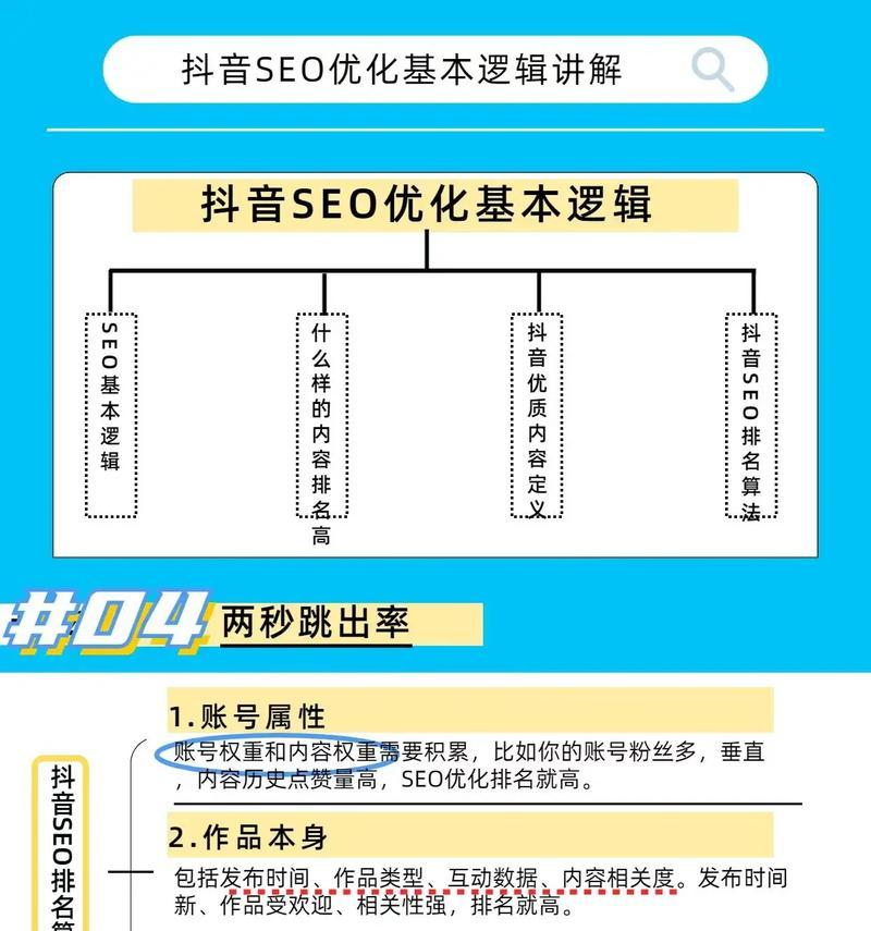 SEO优化注意事项，让你的网站更上一层楼！（掌握SEO基本原则，从细节处优化网站）