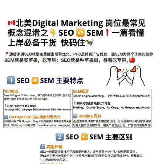 SEO优化并非一种作弊手段：探究其真实意义和实践方法
