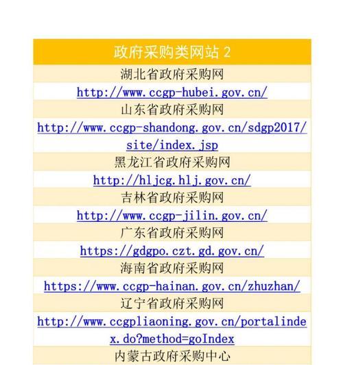 打造高效网站排名的秘诀（15个重要步骤帮助你提升网站SEO排名）