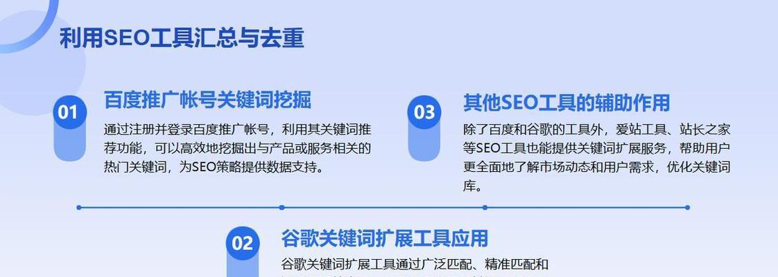 站内搜索的SEO优化技巧（四大技巧和五个方面，让你的网站搜索更加优化）