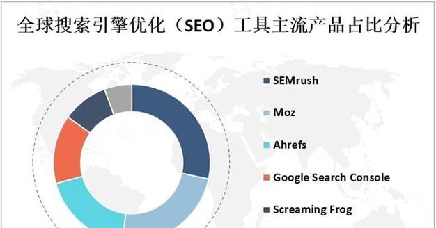 移动搜索引擎SEO优化——提高网站流量的方法