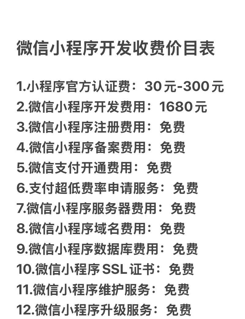 响应式网站建设费用详情分析（多少钱能够建立一个适应多种设备的响应式网站？）