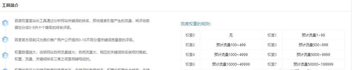 网站权重优化的全面指南（从SEO基础到高级技巧，让你的网站排名更上一层楼）
