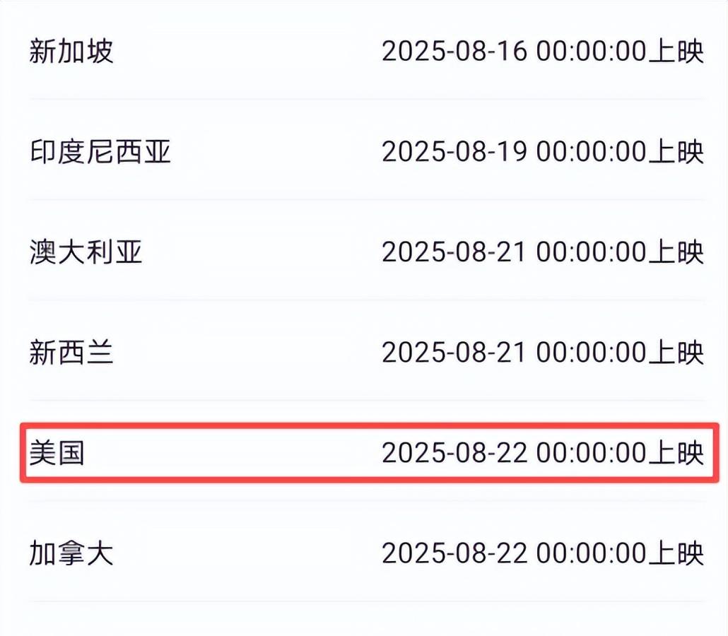 《捕风追影》全球票房破1亿美元，大赚1亿人民币，北美贡献很少
