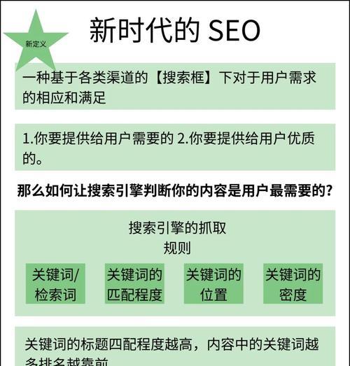 百度SEO优化技巧（如何通过优化来提高网站的排名？）